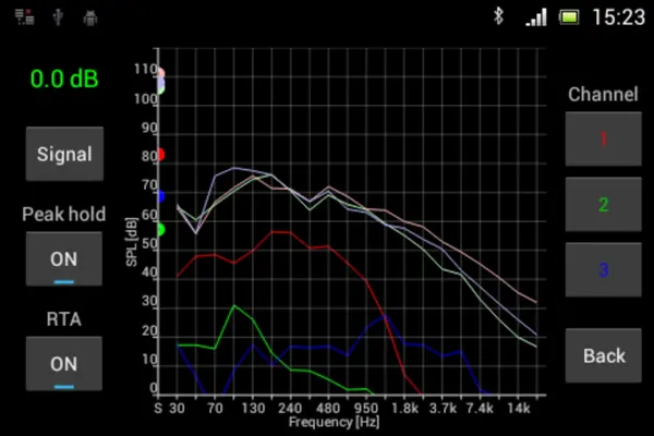 SPL Spectrum Analyzer android App screenshot 3